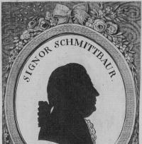 Symphony in B Flat Major (1795),  (Schmittbaur)
